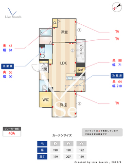 8078T メゾン　ド　ソレイユ　Ⅱ 202 【滋賀県河瀬駅】 の外観写真