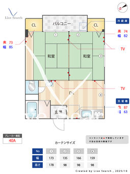 マンションなぎさ 14 【大阪府JR東西線　加島駅】 の外観写真