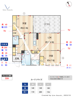 シャーメゾン　アヴァンス 303 【大阪府城北公園通駅】 の外観写真