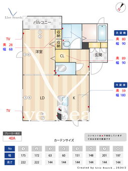 ヌーヴェル弥生－Ⅱ 201 【大阪府上新庄駅】 の間取り図