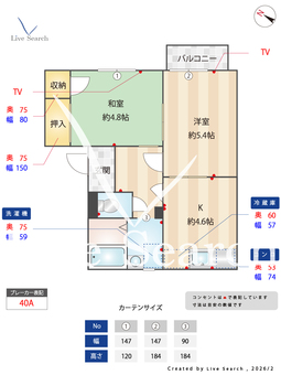 クレセール学園前B 201 【奈良県近鉄奈良線「学園前」駅】 の間取り図