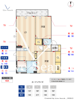 Green terrace エール 202 【熊本県三里木駅】 の間取り図