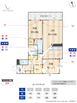 plancher曙 202 【福岡県西新駅】 の間取り図