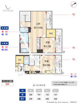 plancher曙 203 【福岡県西新駅】 の間取り図