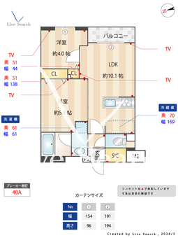 デュオフラッツ千歳船橋 408 【東京都千歳船橋駅】 の間取り図