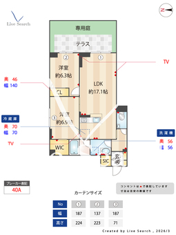 デアグランツ 101 【神奈川県元住吉駅】 の間取り図