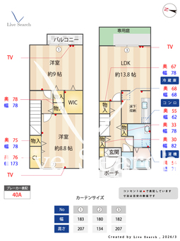 サニーガーデンB棟 103 【大阪府大阪メトロ御堂筋線　なかもず駅　徒歩25分】 の間取り図