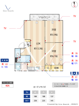 リモーネA 101 【奈良県近鉄大阪線「五位堂」】 の間取り図