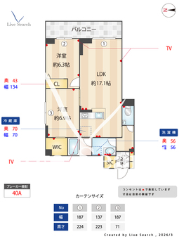 デアグランツ 201 【神奈川県元住吉駅】 の間取り図