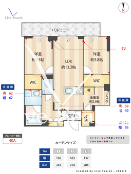 デアグランツ 205 【神奈川県元住吉駅】 の間取り図