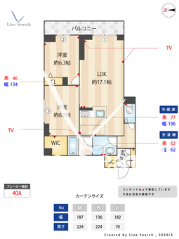 デアグランツ 301 【神奈川県元住吉駅】 の間取り図