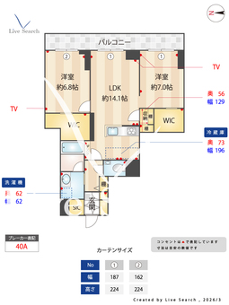 デアグランツ 302 【神奈川県元住吉駅】 の間取り図