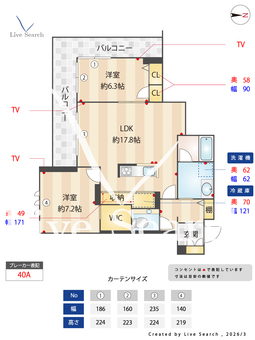 デアグランツ 306 【神奈川県元住吉駅】 の間取り図