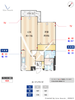 レジデンスエルム 202 【東京都経堂】 の間取り図