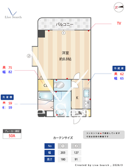 M3エルムンド 204 【愛知県尾頭橋】 の間取り図
