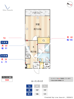 ベストレジデンス八尾 301 【大阪府関西線「八尾」】 の間取り図