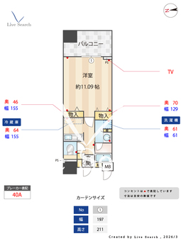 グラン・アベニュー白川公園 801 【愛知県東山線「伏見」徒歩6分】 の間取り図