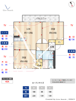 シンフォニックj 201 【神奈川県平塚駅】 の間取り図