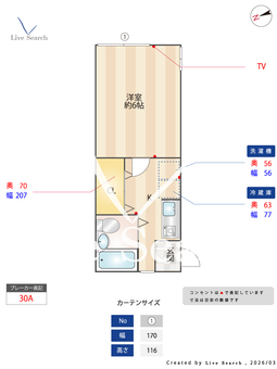 すずらんコーポ 2F2 【神奈川県南武線　矢向駅　徒歩16分】 の間取り図