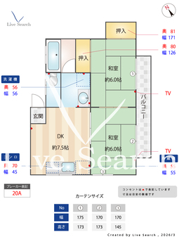二十世紀ヶ丘第二ハイツ 201 【千葉県北国分】 の間取り図