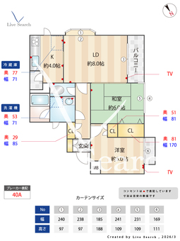 フォレストⅤ 202 【東京都沼袋】 の間取り図