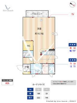 リバティーハウスけやき台 201 【茨城県南守谷駅】 の間取り図