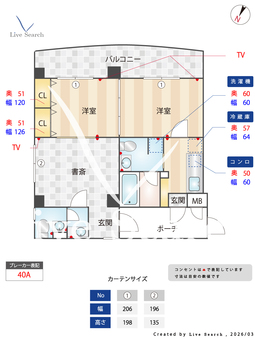 グレートリープ 602 【福岡県福岡市空港線天神駅】 の間取り図