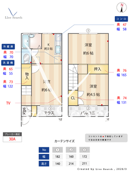 コーポ鈴木B 3 【埼玉県吉川】 の間取り図