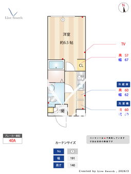 プランドール市川 201 【千葉県市川】 の間取り図