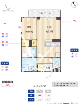 ルピナスコモド 201 【千葉県下総中山】 の間取り図