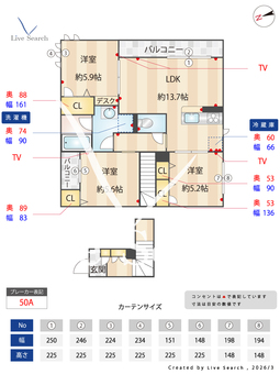 シャーメゾン　陽 201 【大阪府河内花園】 の間取り図