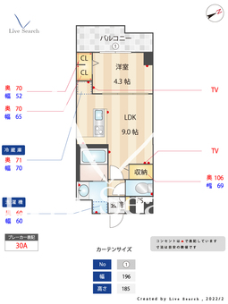 エルスタンザ西新 403 【福岡県西新駅】 の間取り図