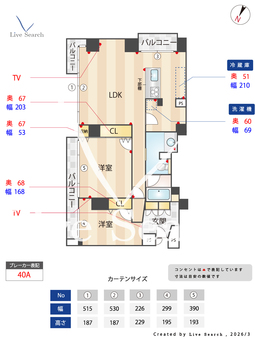 フローラ薬院 401 【福岡県薬院大通駅】 の間取り図