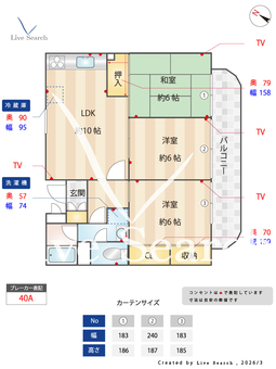 パークス1 302 【埼玉県北与野駅】 の間取り図