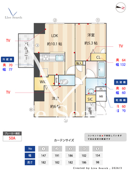 ダイワシティー新大阪 501 【大阪府大阪メトロ御堂筋線　東三国駅　徒歩7分】 の間取り図
