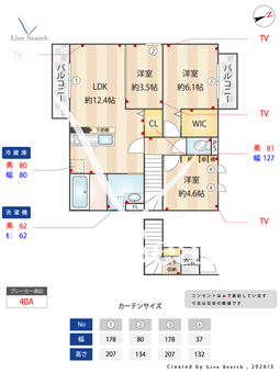 ネオ・ハイツ 201 【大阪府阪和線　鳳】 の間取り図