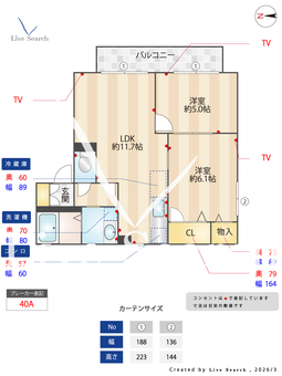 エスポワール 201 【大阪府高見ノ里駅】 の間取り図