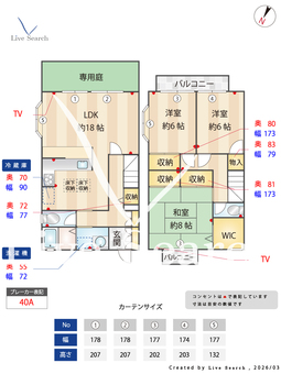 ラヴェニュA 101 【千葉県千葉都市モノレール　みつわ台駅　徒歩7分】 の間取り図