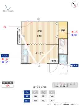 コーポ筥松 201 【福岡県筥松駅】 の間取り図