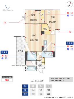 フォレスト 101 【神奈川県栗平】 の間取り図