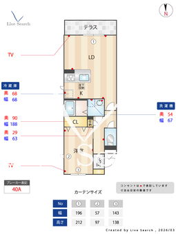 メゾン　グランディール  101 【大阪府東部市場前駅】 の間取り図