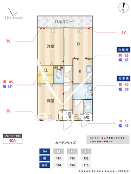 すずらんマンション 202 【東京都西武新宿線 上井草駅】 の間取り図
