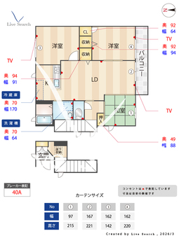 ラ・プランタン　＊ 201 【熊本県武蔵塚駅】 の間取り図