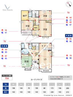 DAIKENNHILLS F06 【大阪府浜寺公園駅】 の間取り図