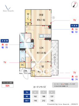 フォレスト 302 【神奈川県栗平】 の間取り図
