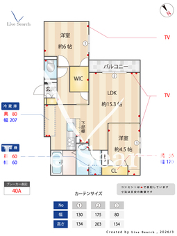 ライジング　ヒルズ 201 【大阪府阪和線　杉本町駅】 の間取り図