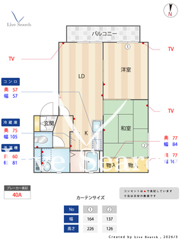 ヴィリジアン・ガーデンA 201 【大阪府泉大津駅】 の間取り図