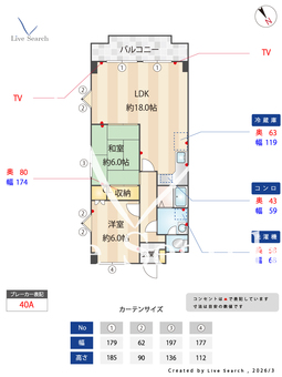 ラメゾンクレール 601 【愛知県星ケ丘駅】 の間取り図
