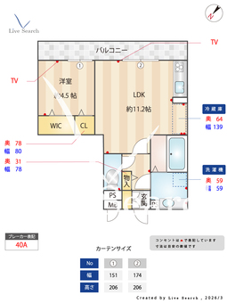 シャバーニ 302 【大阪府大阪メトロ御堂筋線　なかもず駅　徒歩14分】 の間取り図