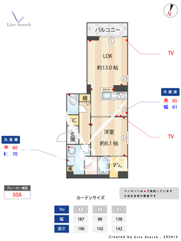 シャルム 301 【神奈川県橋本駅】 の間取り図